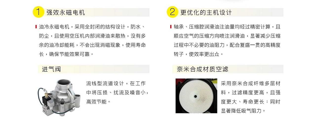 九游SAV+永磁变频空压机强效永磁电机.jpg