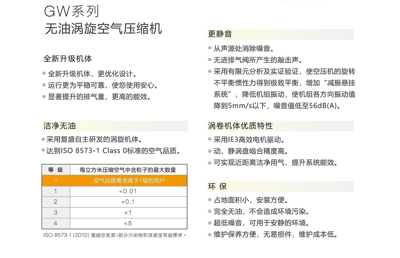 九游GW无油涡旋空压机静音.jpg