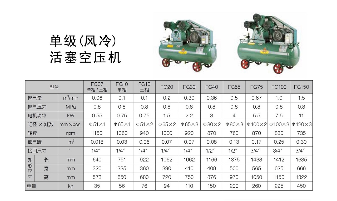 九游FG系列活塞式空压机参数.jpg