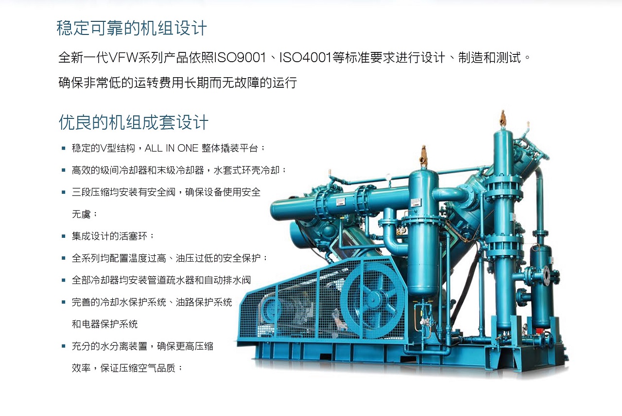 九游VFW中压无油活塞式空压机稳定可靠.jpg