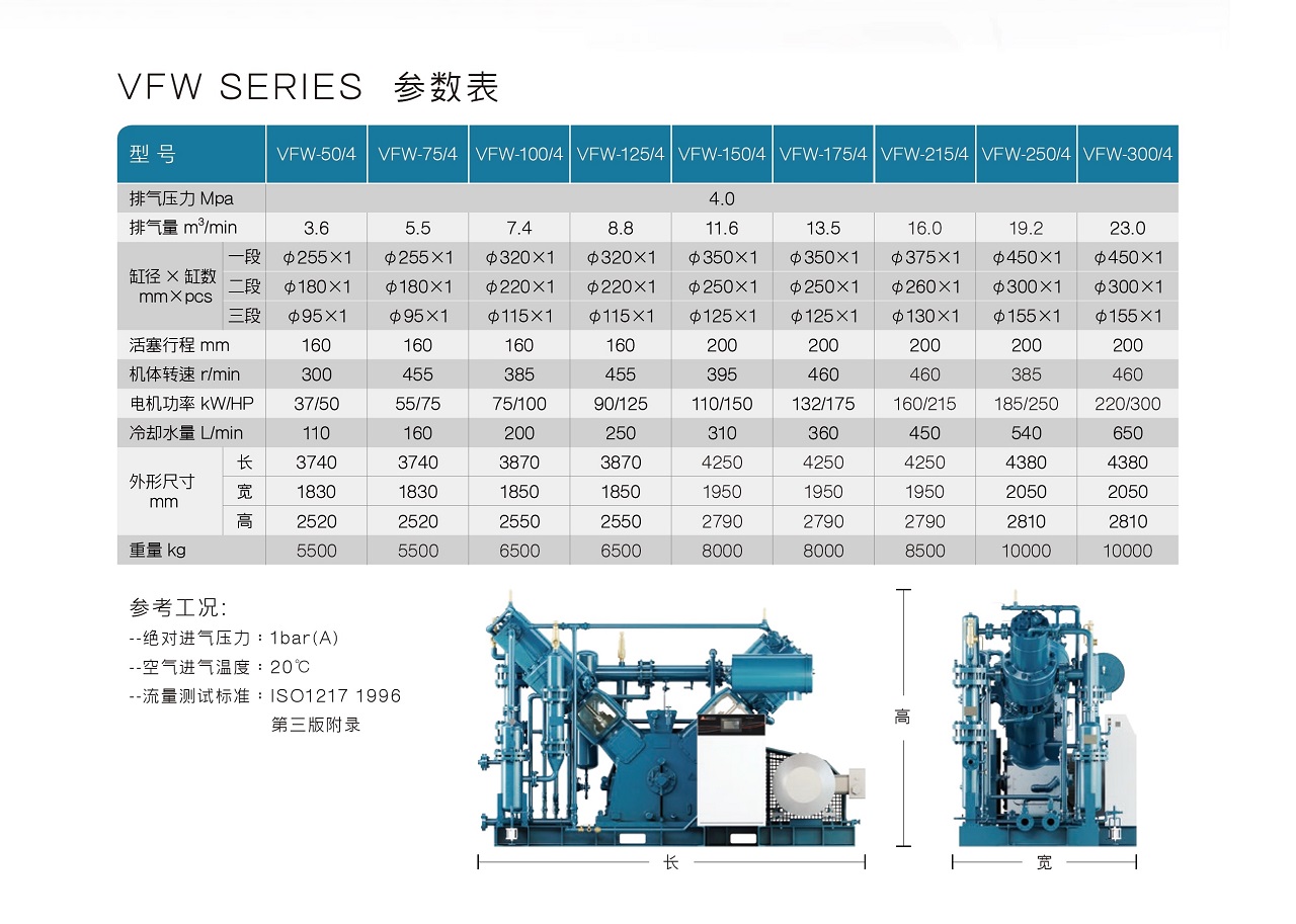 九游VFW中压无油活塞式空压机参数.jpg