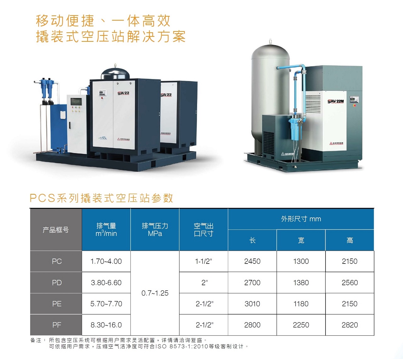 九游PCS撬装式空压站参数.jpg